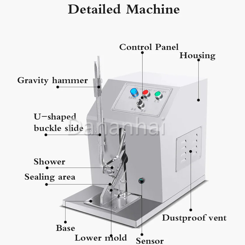 Sausage Packaging Bag Automati - Packaging recension och pris
